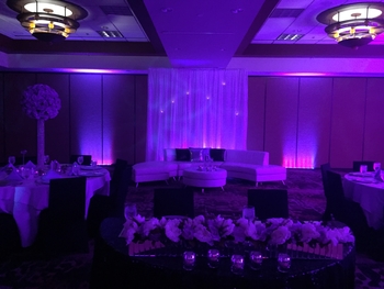 Wedding = Private Event/Party Uplighting